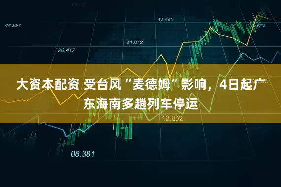 大资本配资 受台风“麦德姆”影响，4日起广东海南多趟列车停运