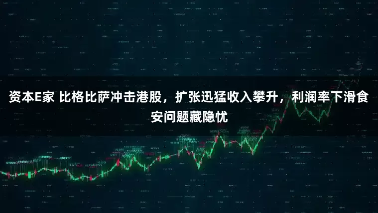 资本E家 比格比萨冲击港股，扩张迅猛收入攀升，利润率下滑食安问题藏隐忧
